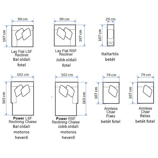Motoros ülőgarnitúra 3 1 1 drapp szövet kárpittal - raktárról - McPherson
