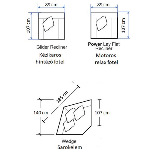 L alakú mozis sarokkanapé motoros ülésekkel - raktárról - McPherson