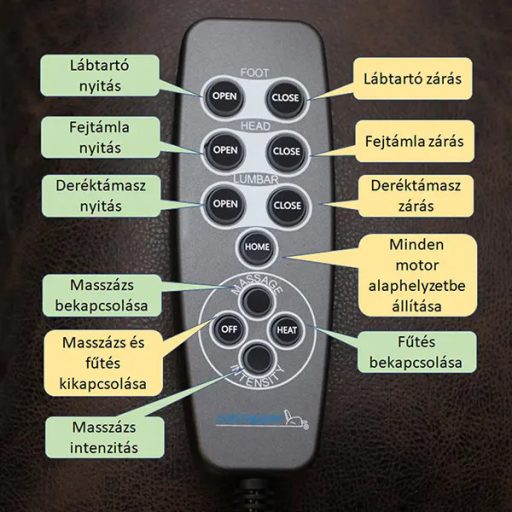 Relax fotel wellness funkciókkal - csokoládébarna - Sterling