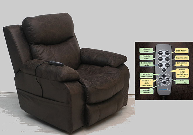 Az amerikai Catnapper TV fotelek fejlődése